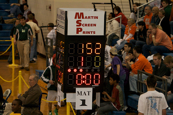 (Day 2) States Jan 21, 2009 - 141