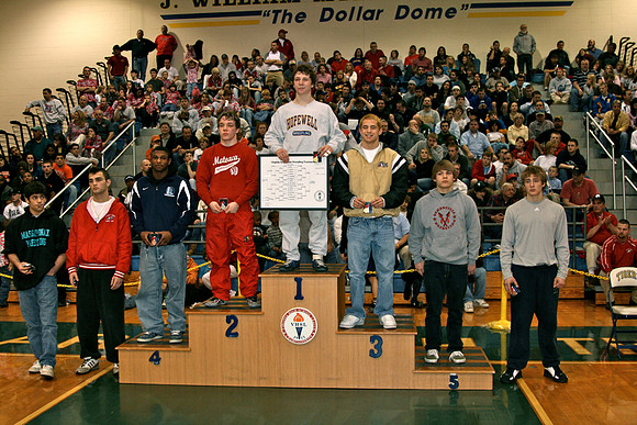 (Finals) States Jan 21, 2009 - 189