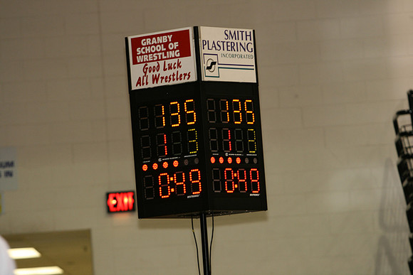(Finals) States Jan 21, 2009 - 142
