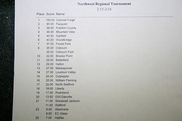 NW Region2-16-08 - 001