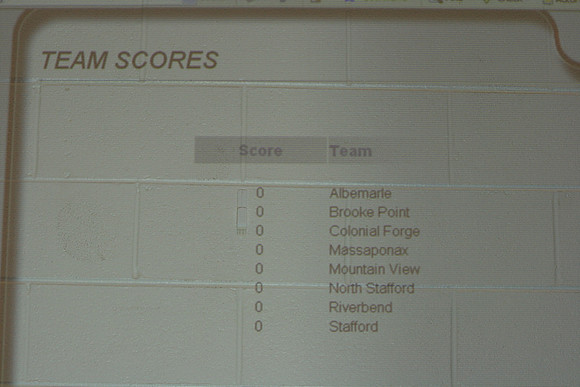 District2009 - 016